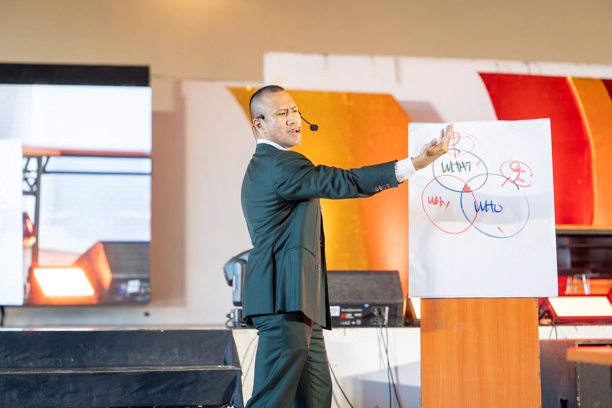 MJ at the flip chart, walking through the What / Why / Who framework